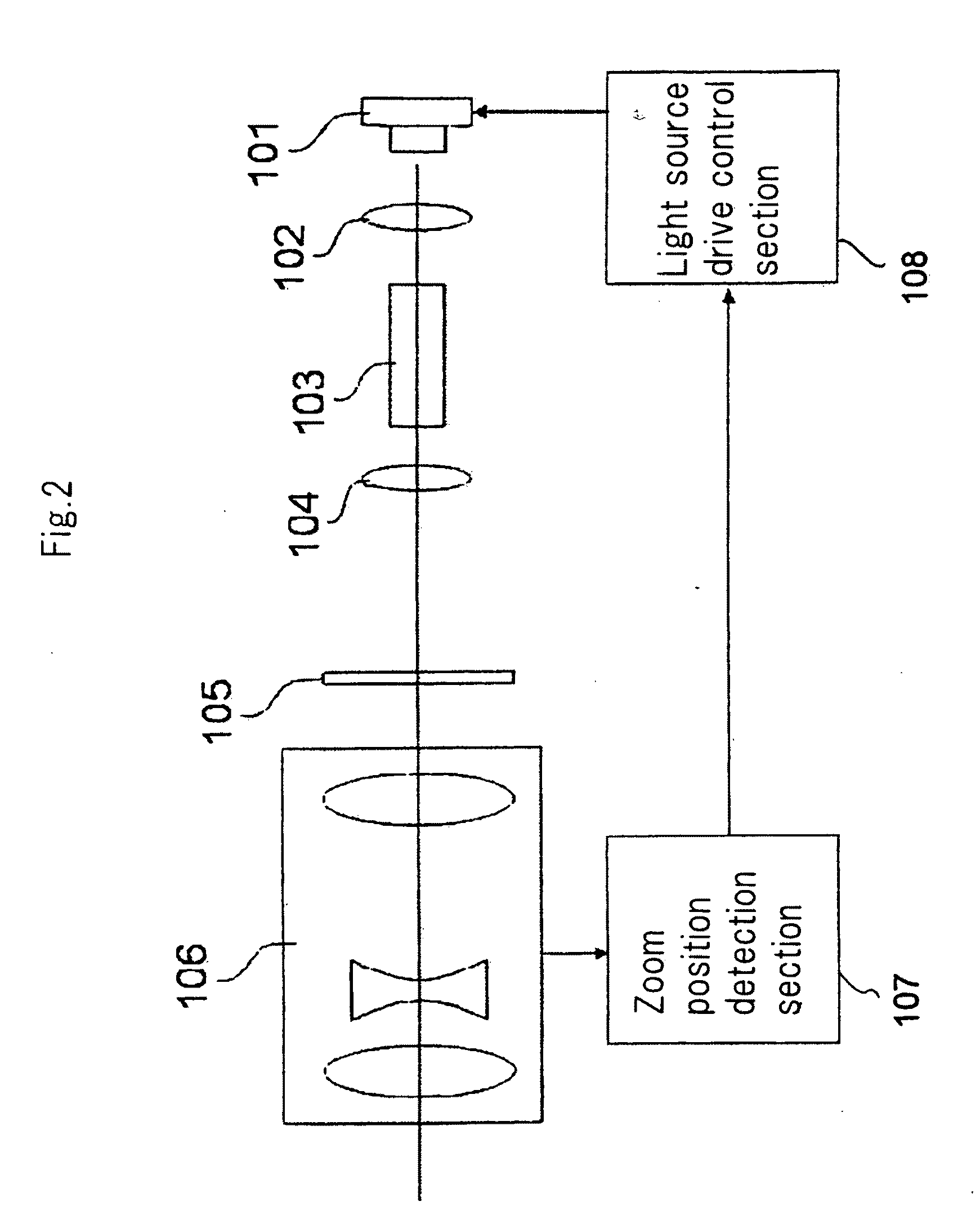 Projector and method for controlling the same