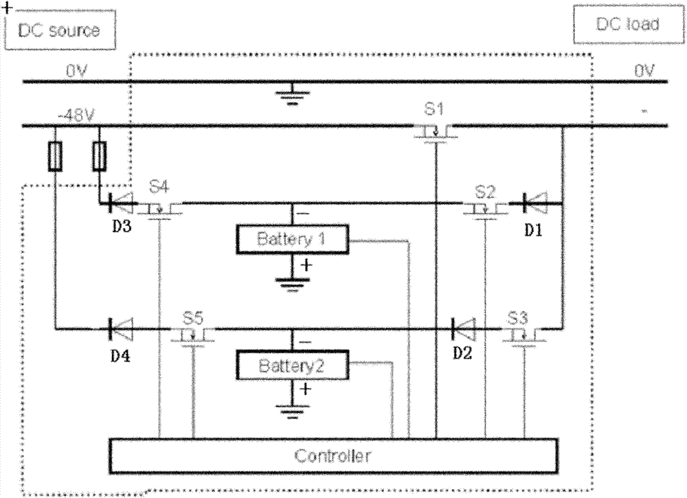 Power supply device for intelligently adjusting power grid load peak and valley in communication base station