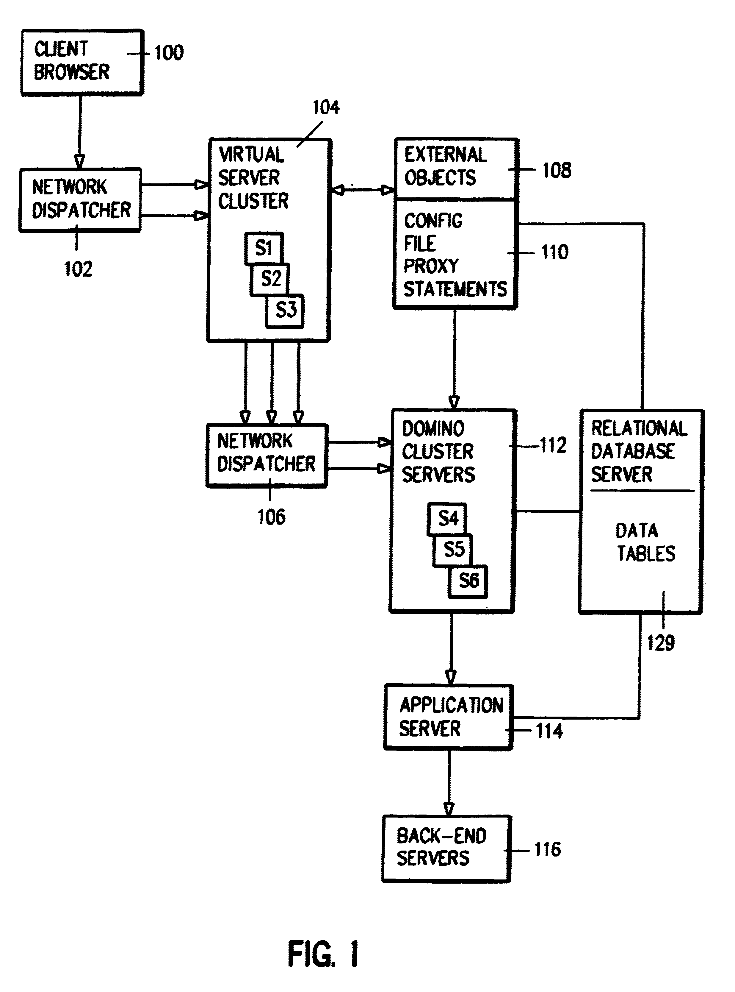 System and method for data transfer with respect to external applications