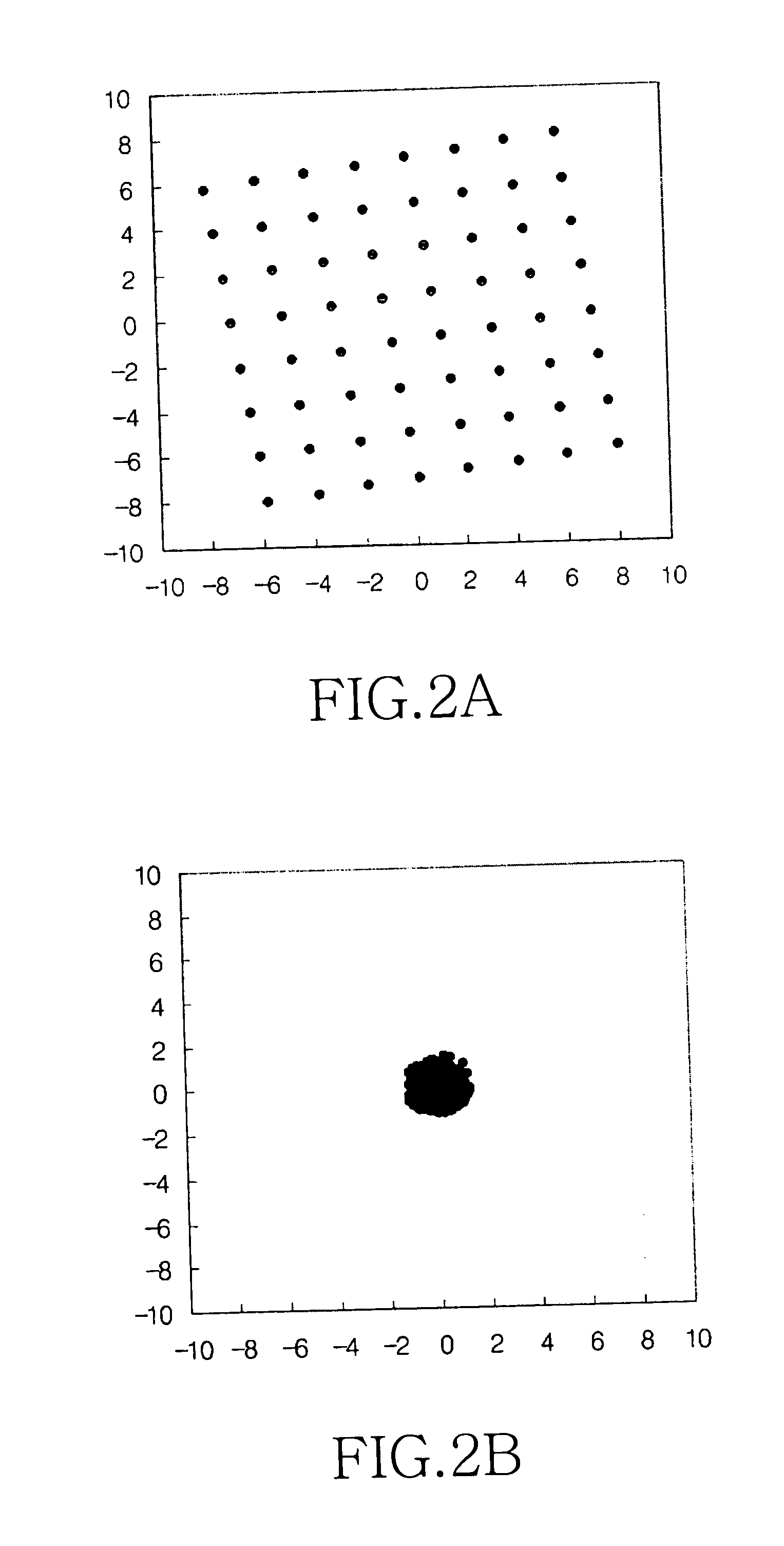 Method and apparatus for compensating for residual frequency offset in an OFDM system