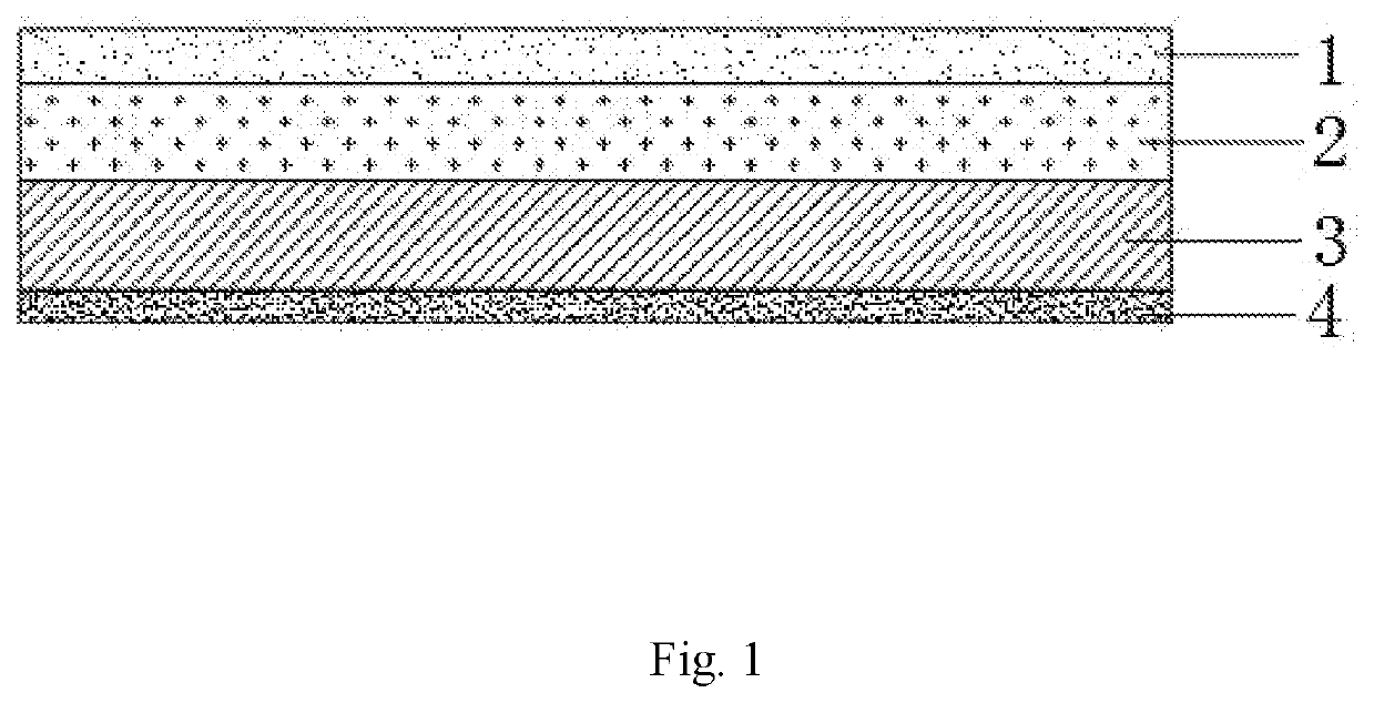 Method for preparing novel material layer structure of circuit board and article thereof