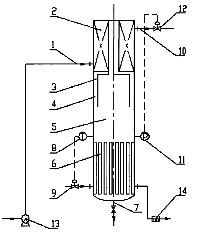 Method and apparatus for producing molten sulfur from sulfur foam