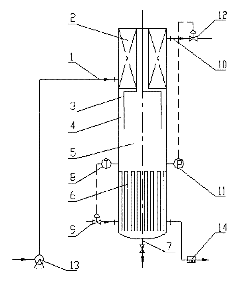 Method and apparatus for producing molten sulfur from sulfur foam