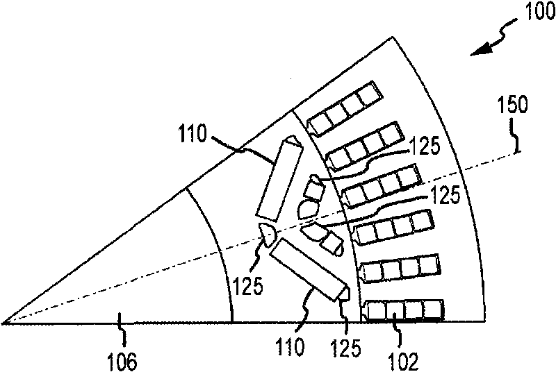 Methods and apparatus for a permanent magnet machine with an added air barrier