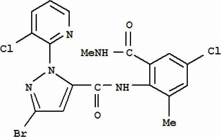 Granule containing chlorantraniliprole and monosultap