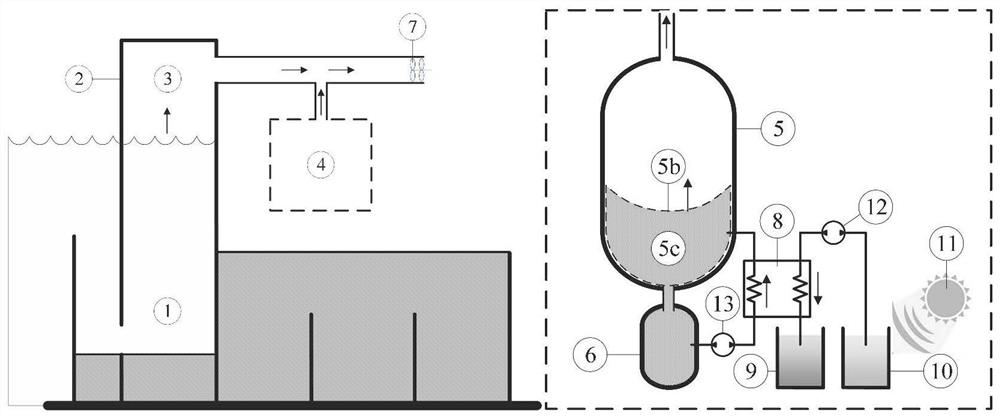 Wave energy efficient pneumatic conversion device and pneumatic conversion method thereof