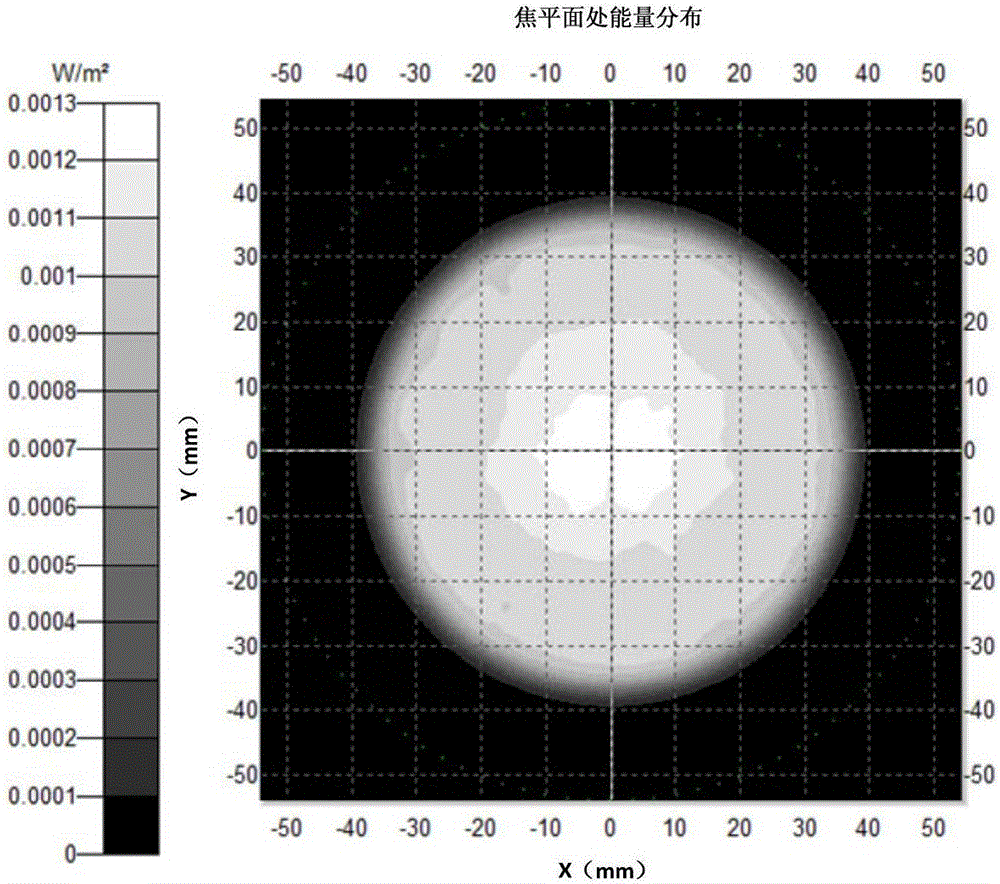 All-time high-accuracy stellar refraction navigation stray light inhibiting method