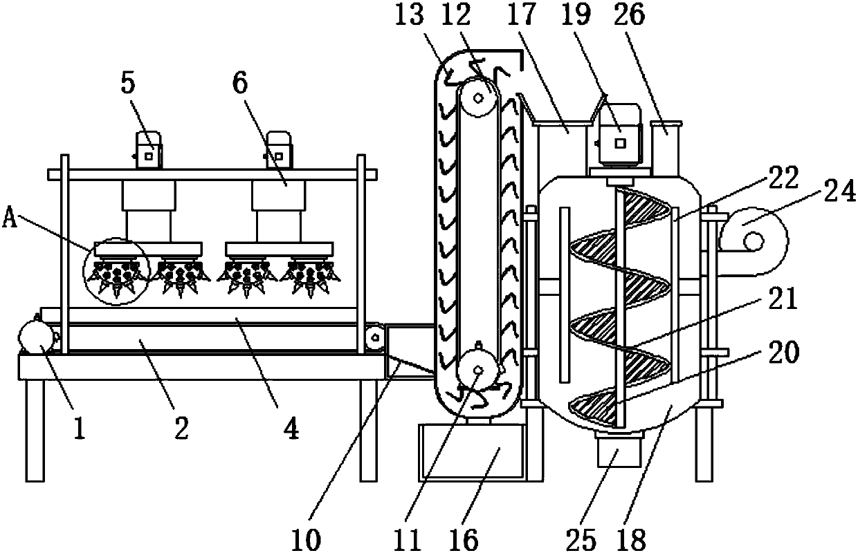Coal crushing and drying integral device with screening function