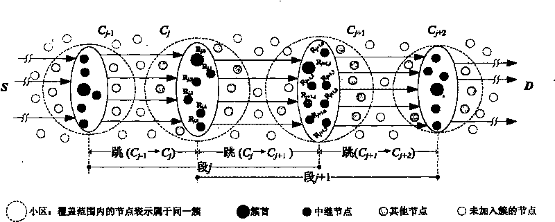 Feedback method for cooperating relay transmission