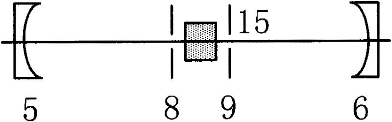 Method for measuring transmission loss of optical element