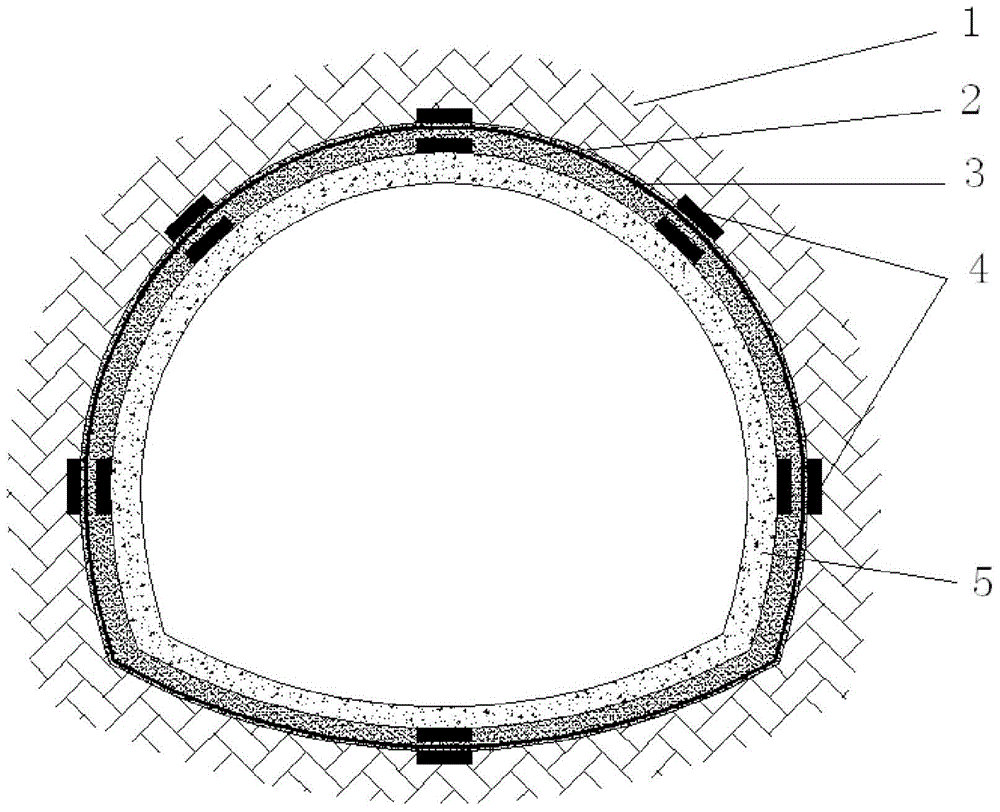 Surrounding rock pressure-frost heaving force monitoring system and installation method of tunnel in cold region