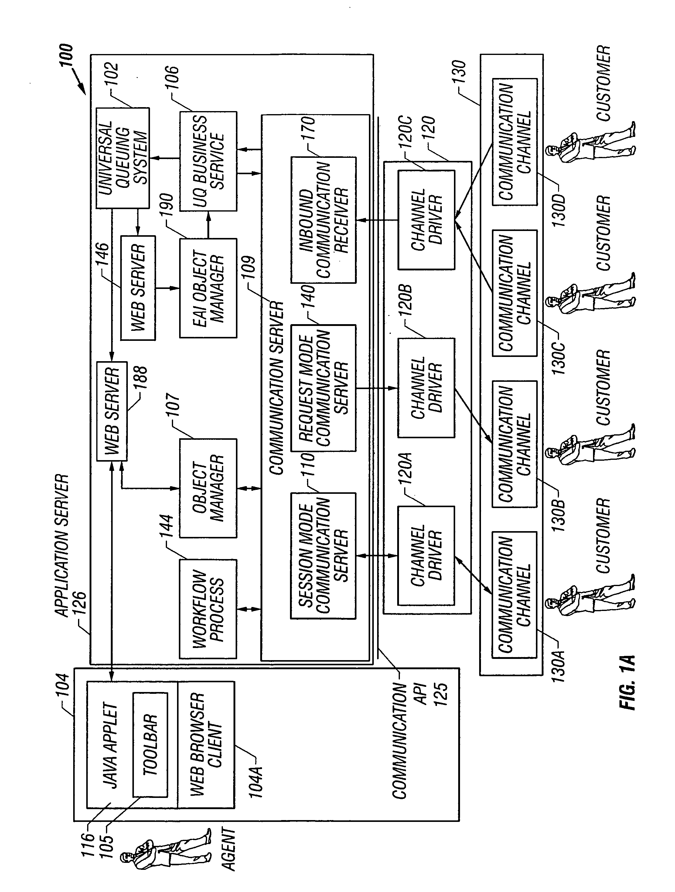 Extensible interface for inter-module communication