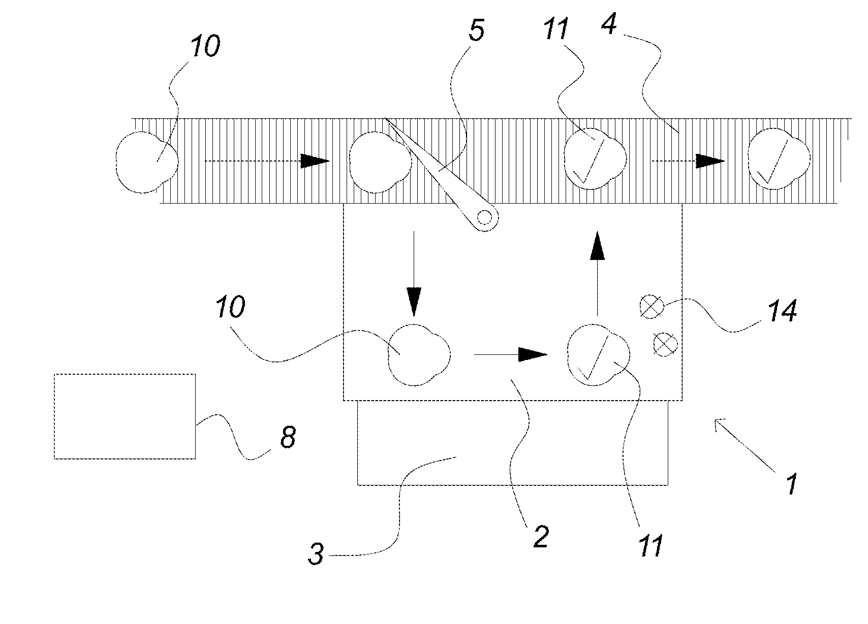 Method for processing items such as pieces of meat