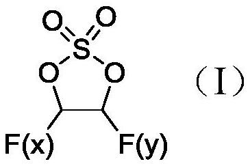 Preparation method of fluoroethylene sulfate