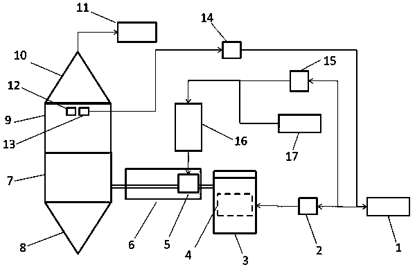 High-humidity low-concentration dust generating device