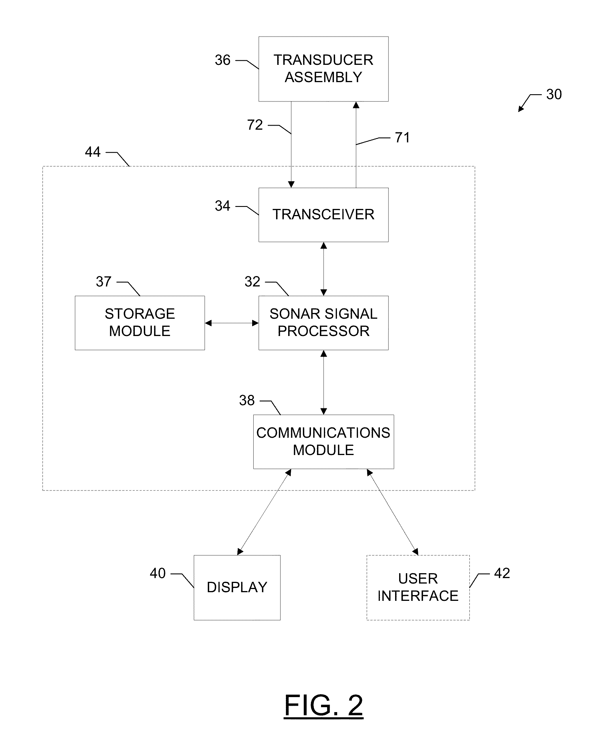 Systems and associated methods for producing a 3D sonar image