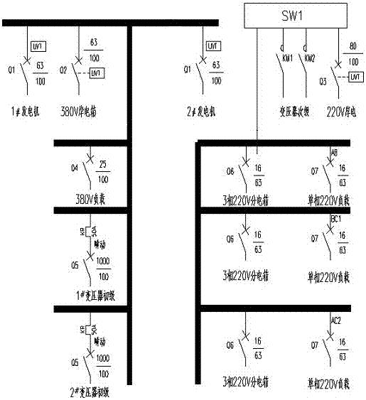 Power distribution switching device