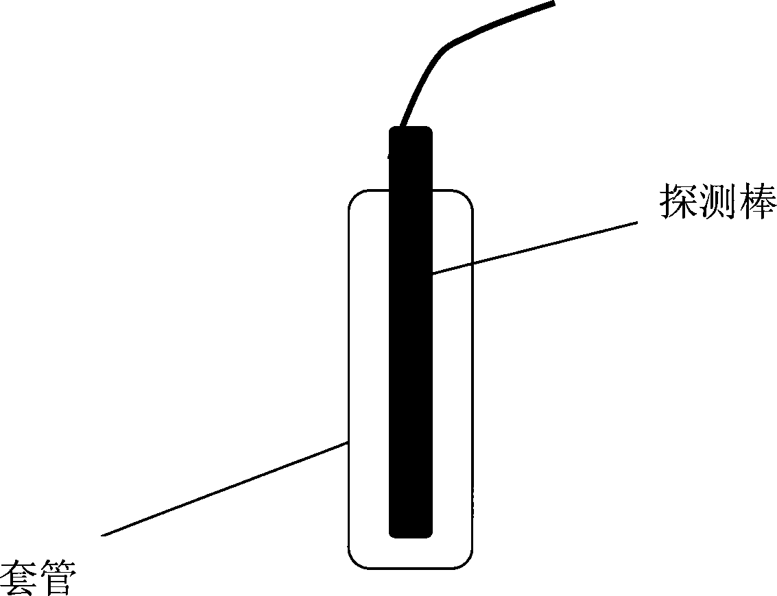 Temperature measuring device and maintenance device for concrete track slab and coupon