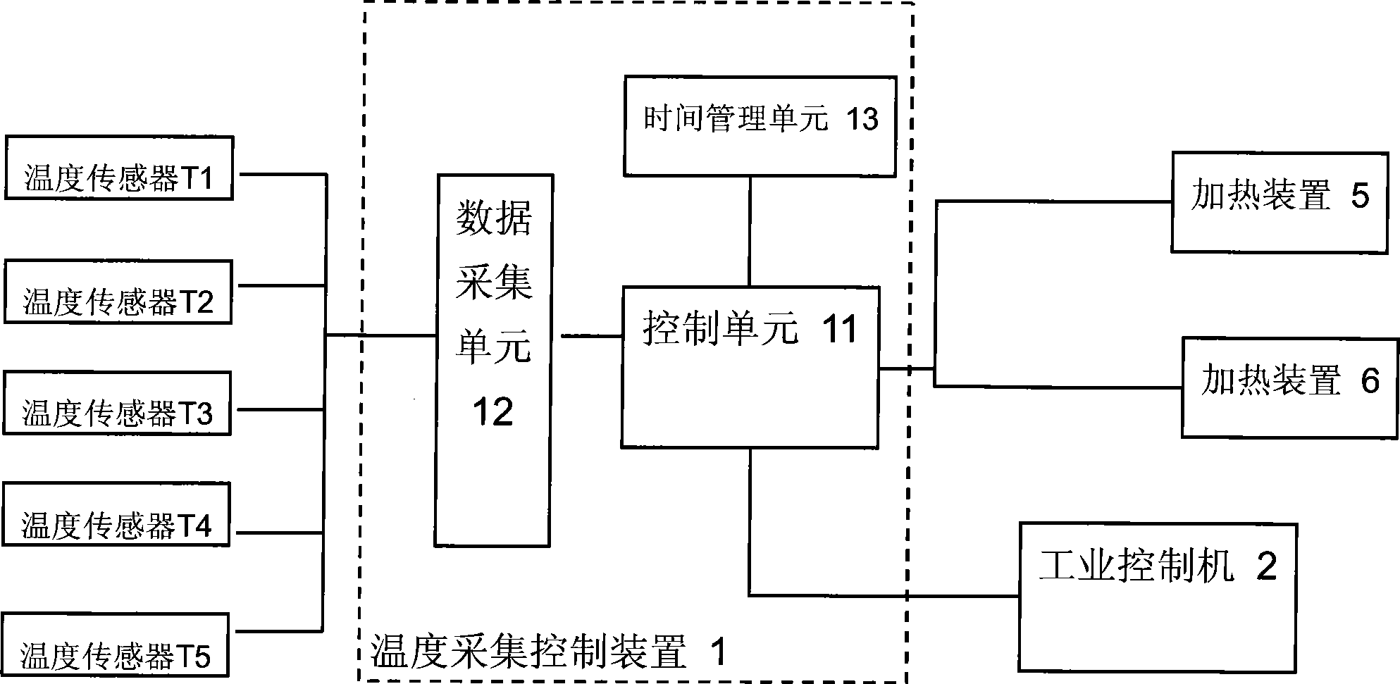 Temperature measuring device and maintenance device for concrete track slab and coupon