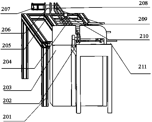 Automatic loading and unloading device