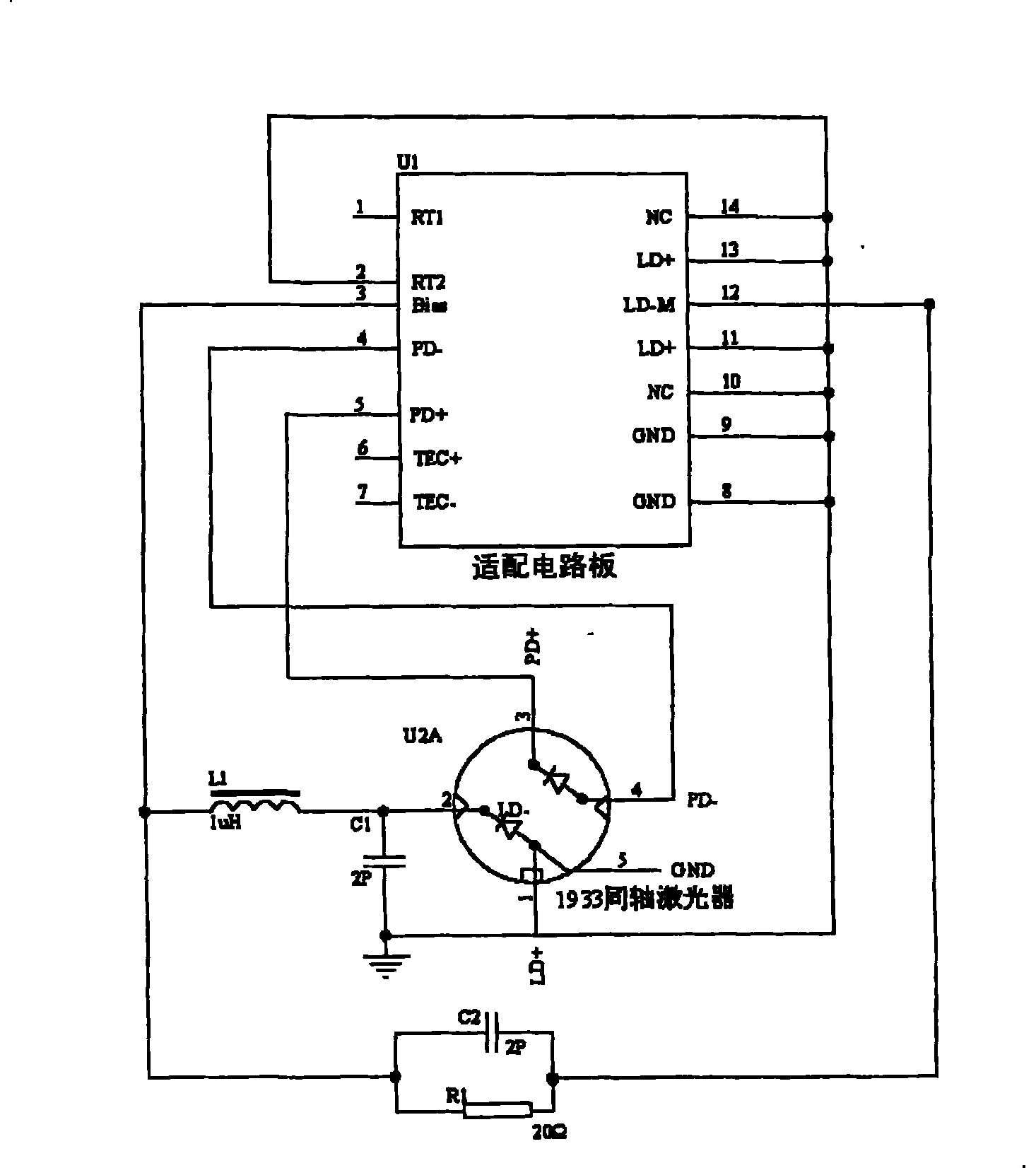 Matching method for coaxial laser converting to butterfly shape laser