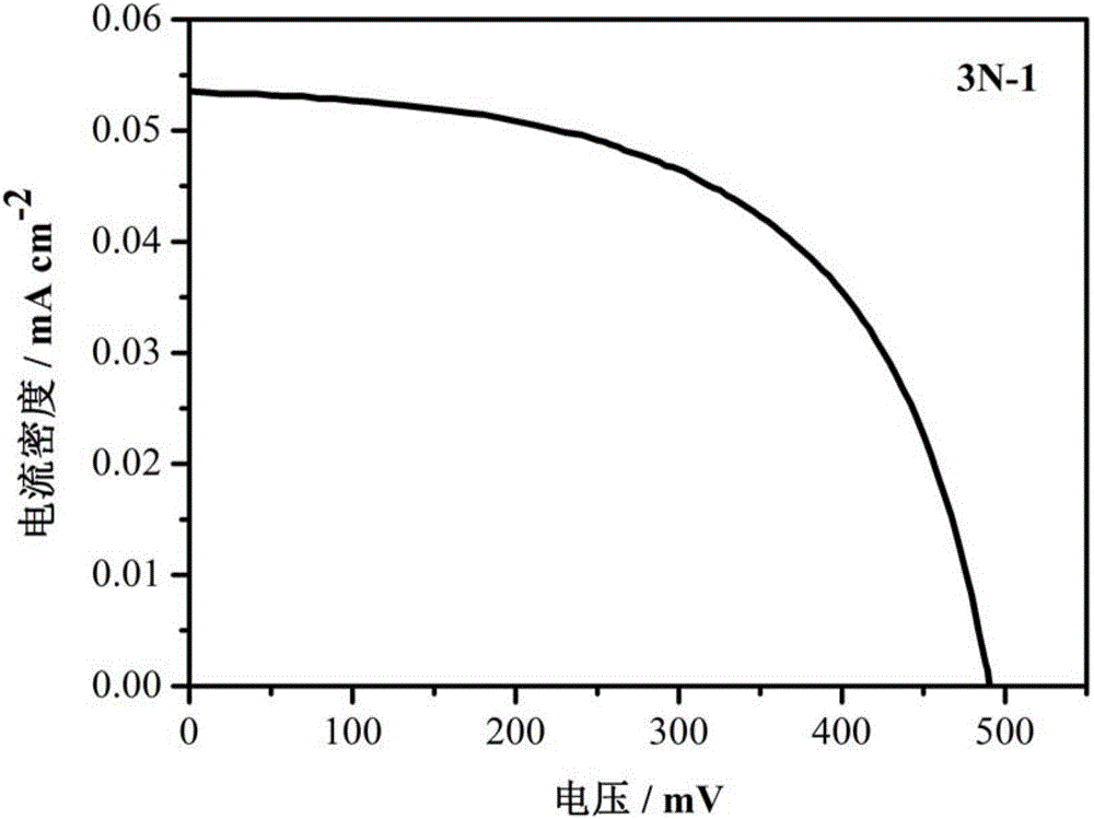 Diphenylacetypene liquid crystal molecule containing pyridine end group as well as preparation method thereof and application thereof