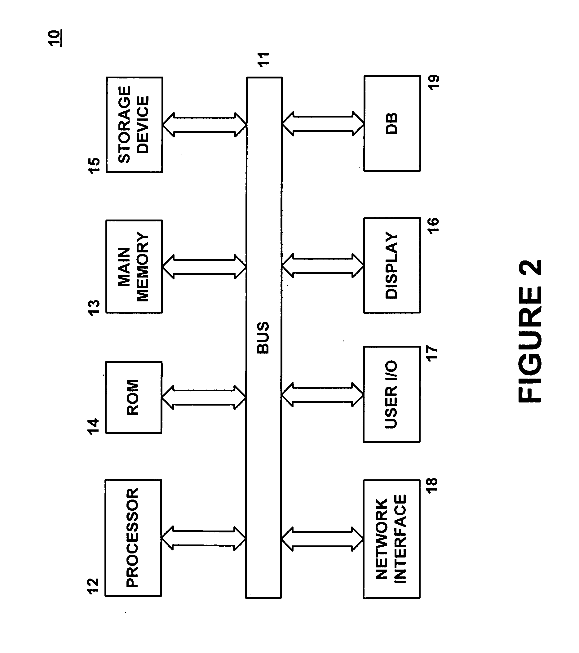 Workload manager for relational database management systems