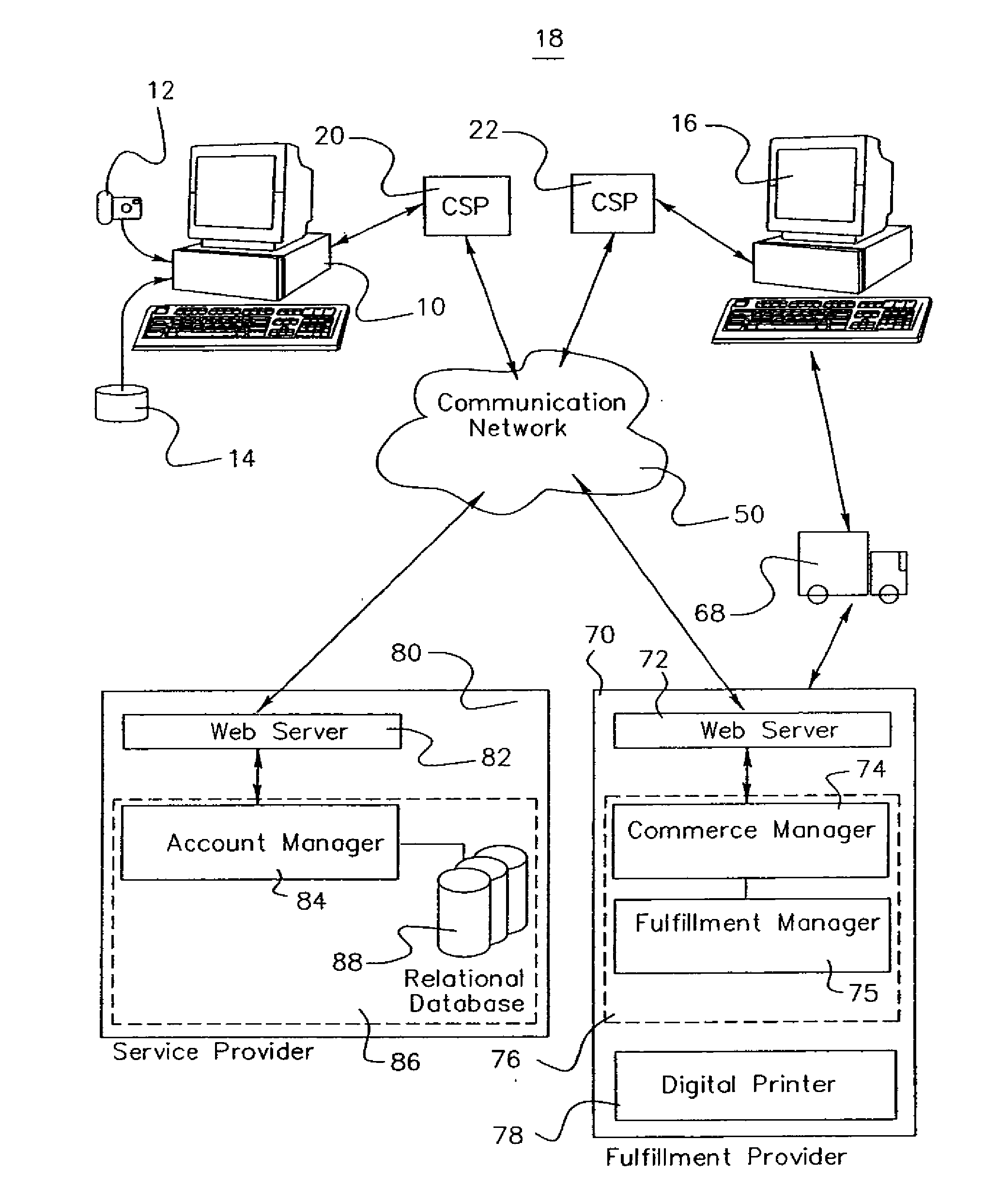 Method and system for managing images over a communication network