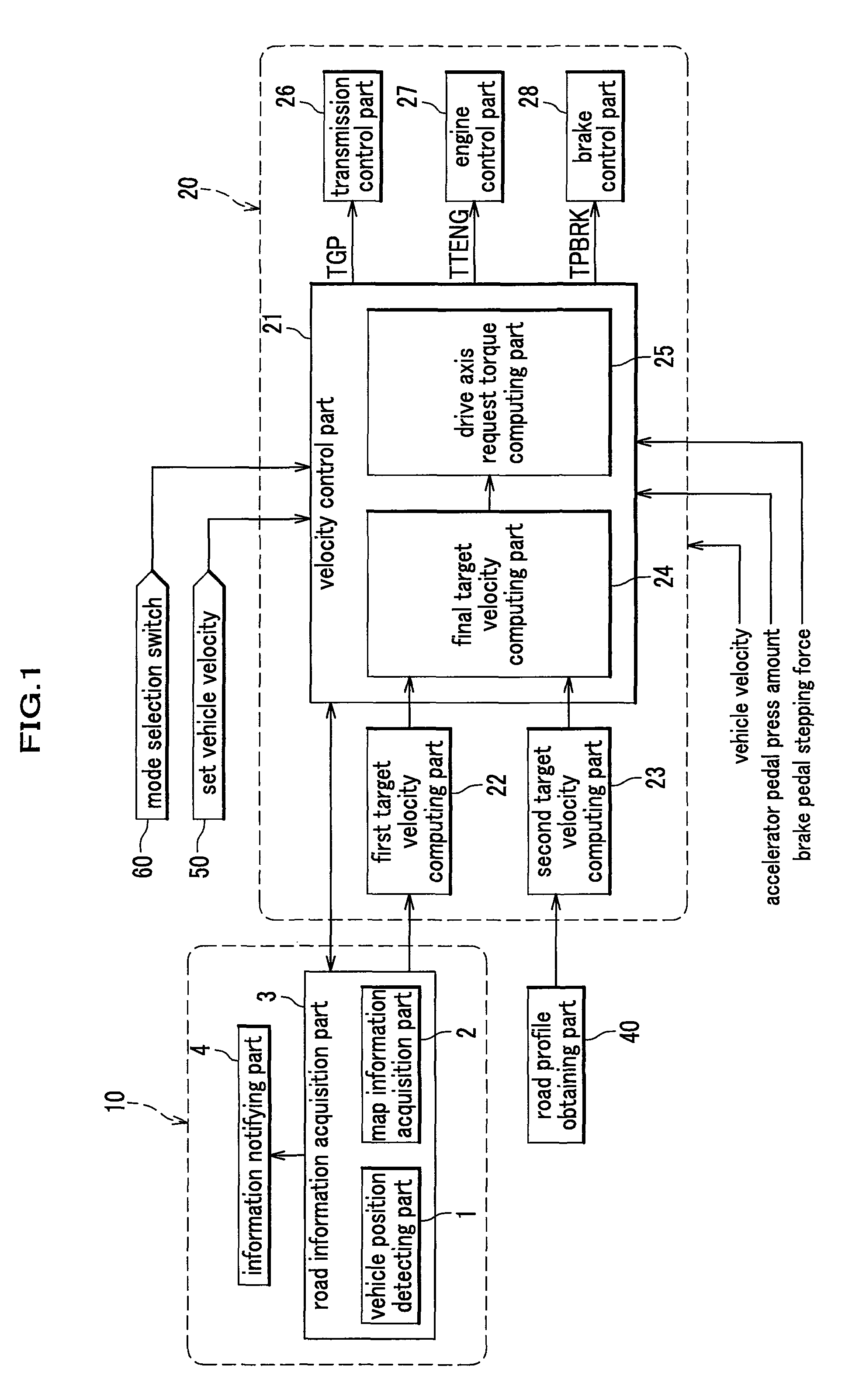 Vehicle speed control system