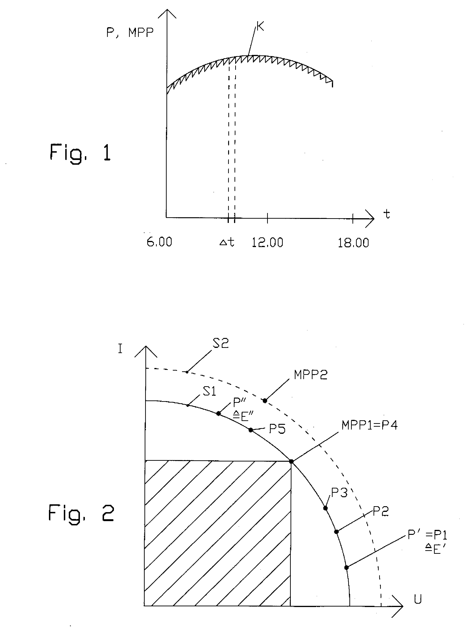 Photovoltaic system and method for operating a photovoltaic system