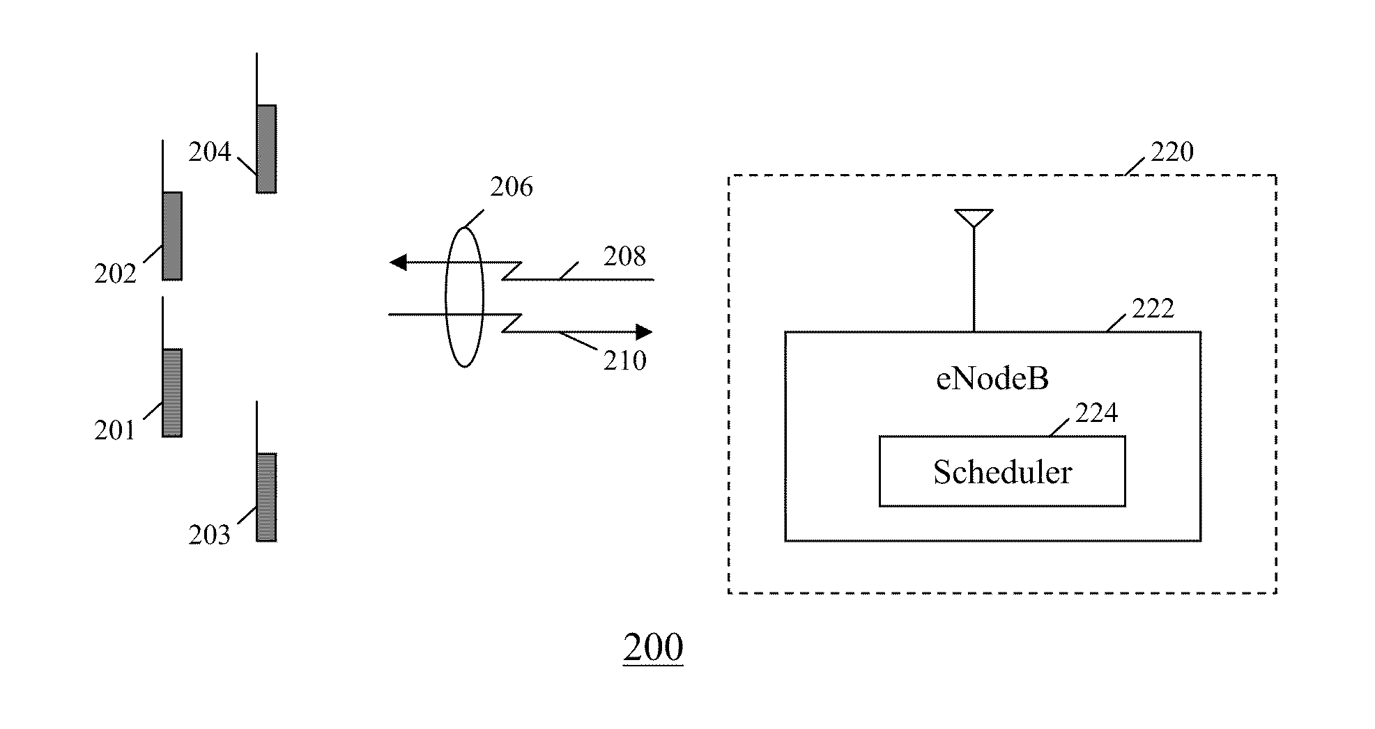 Method and apparatus for scheduling a controlchannel in an orthogonal frequency division multiplexing communication system