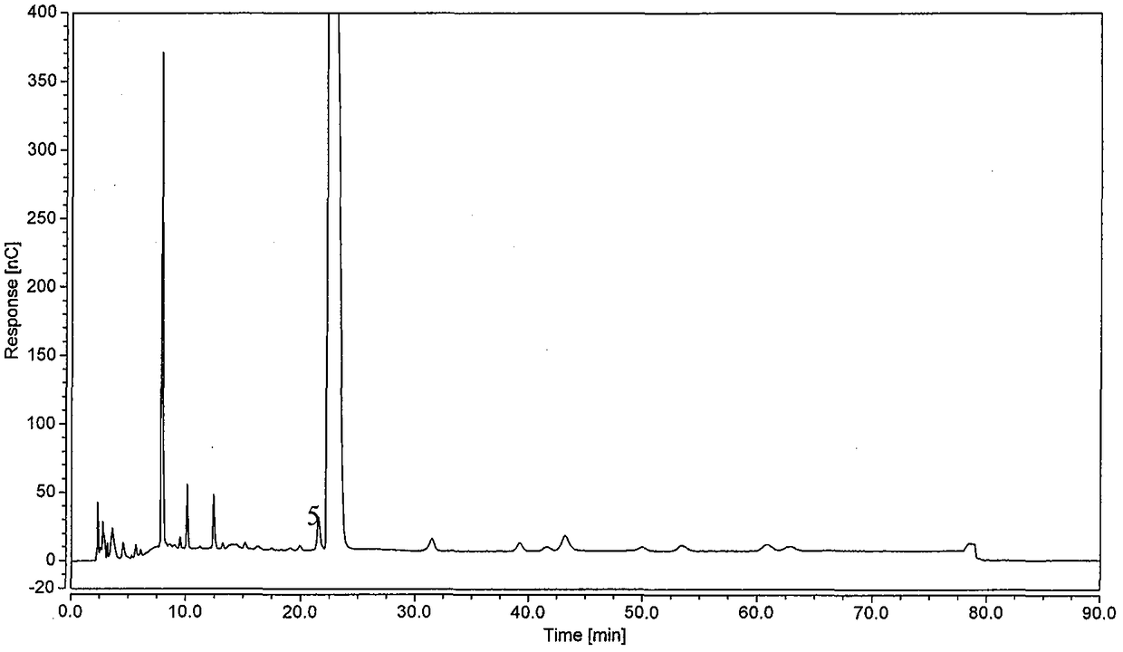 Method for detecting related substances of netilmicin sulfate injection