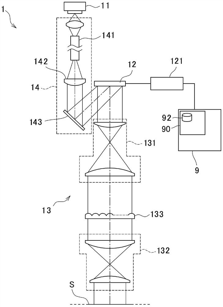 Direct-scanning exposure device