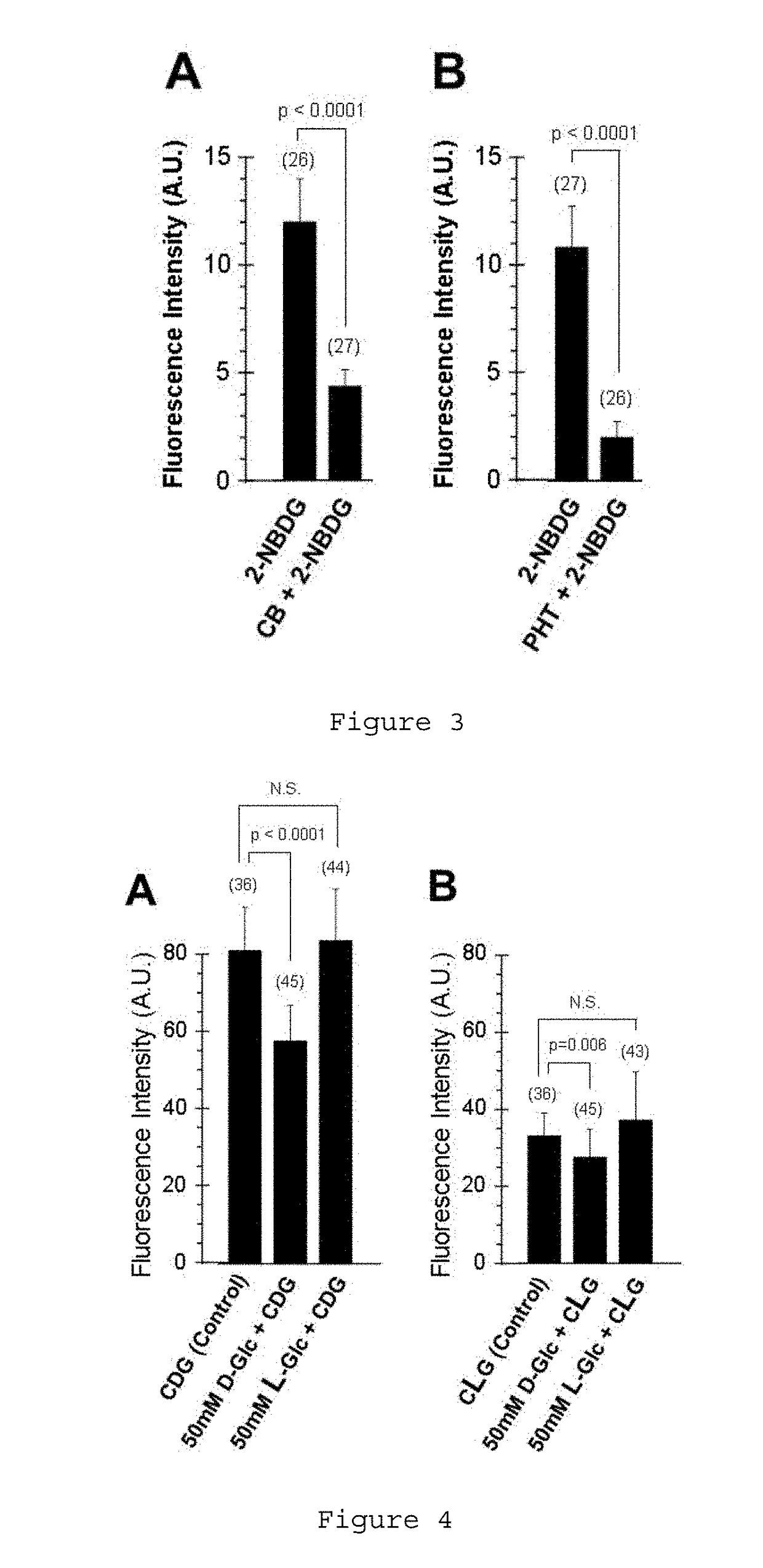 Novel glucose derivative, and cell imaging method and imaging agent using said derivative