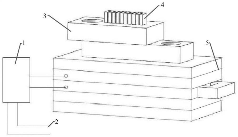 A preparation method of multi-grain scale multi-layer high-entropy alloy