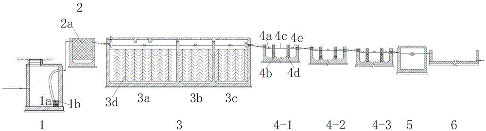 Rural domestic breeding mixed sewage treatment integrated system