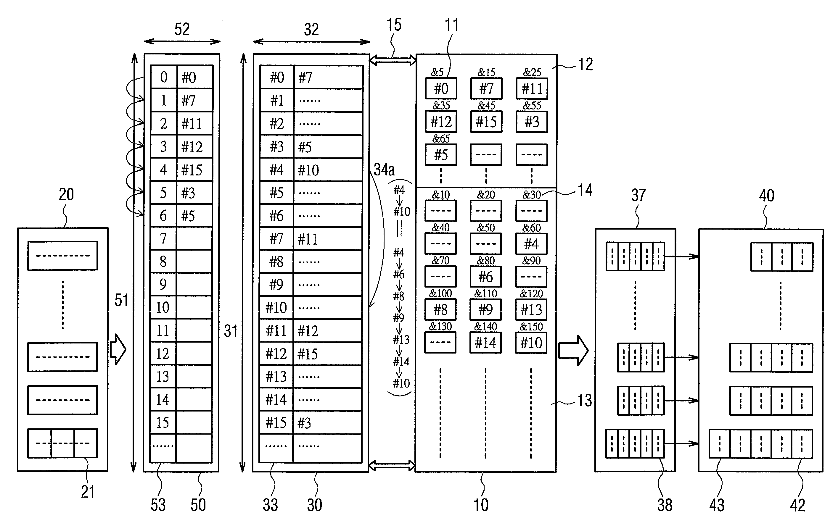 Ethernet switching architecture and dynamic memory allocation method for the same