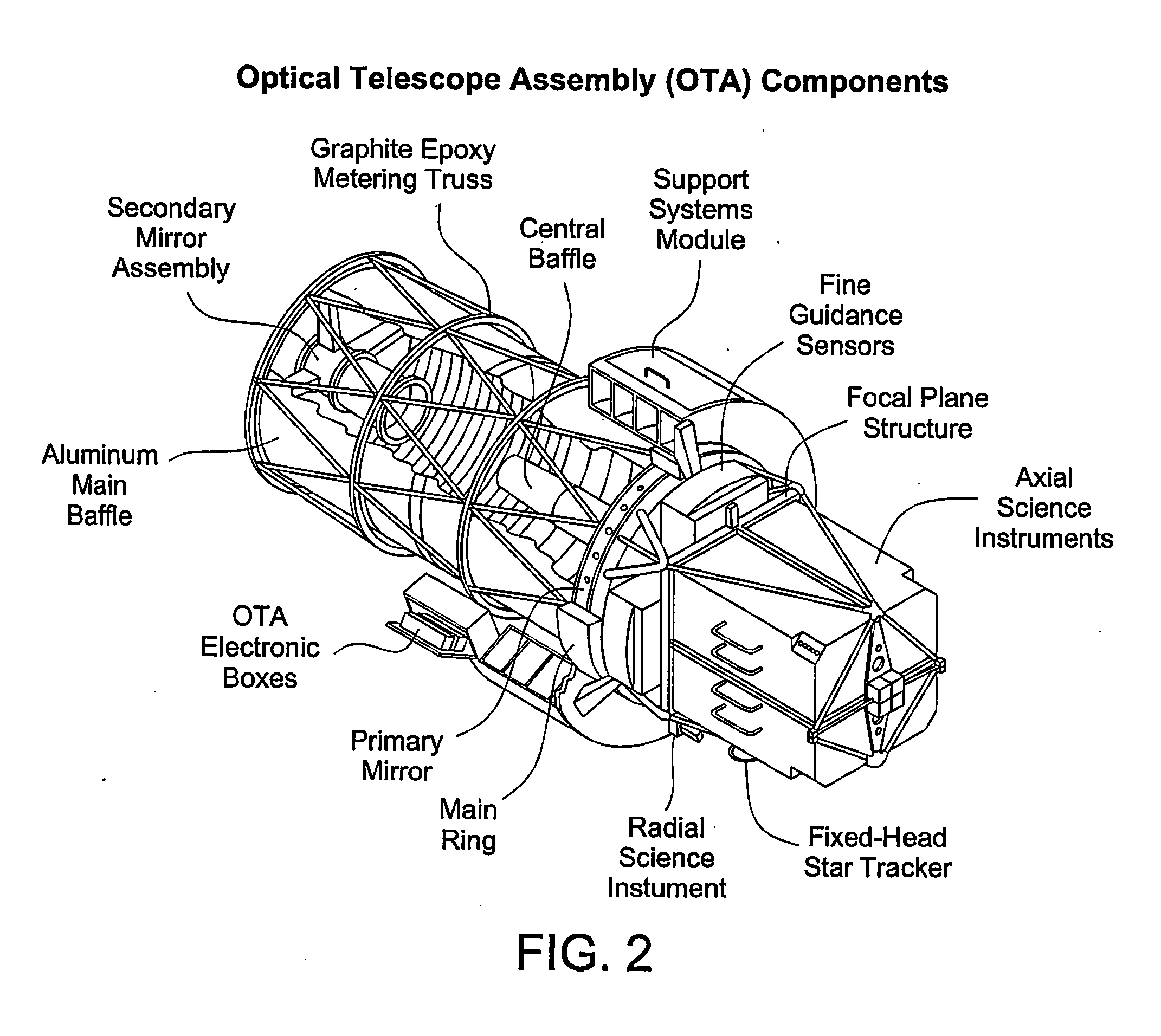 Method and Associated Apparatus for Capturing, Servicing, and De-Orbiting Earth Satellites Using Robotics