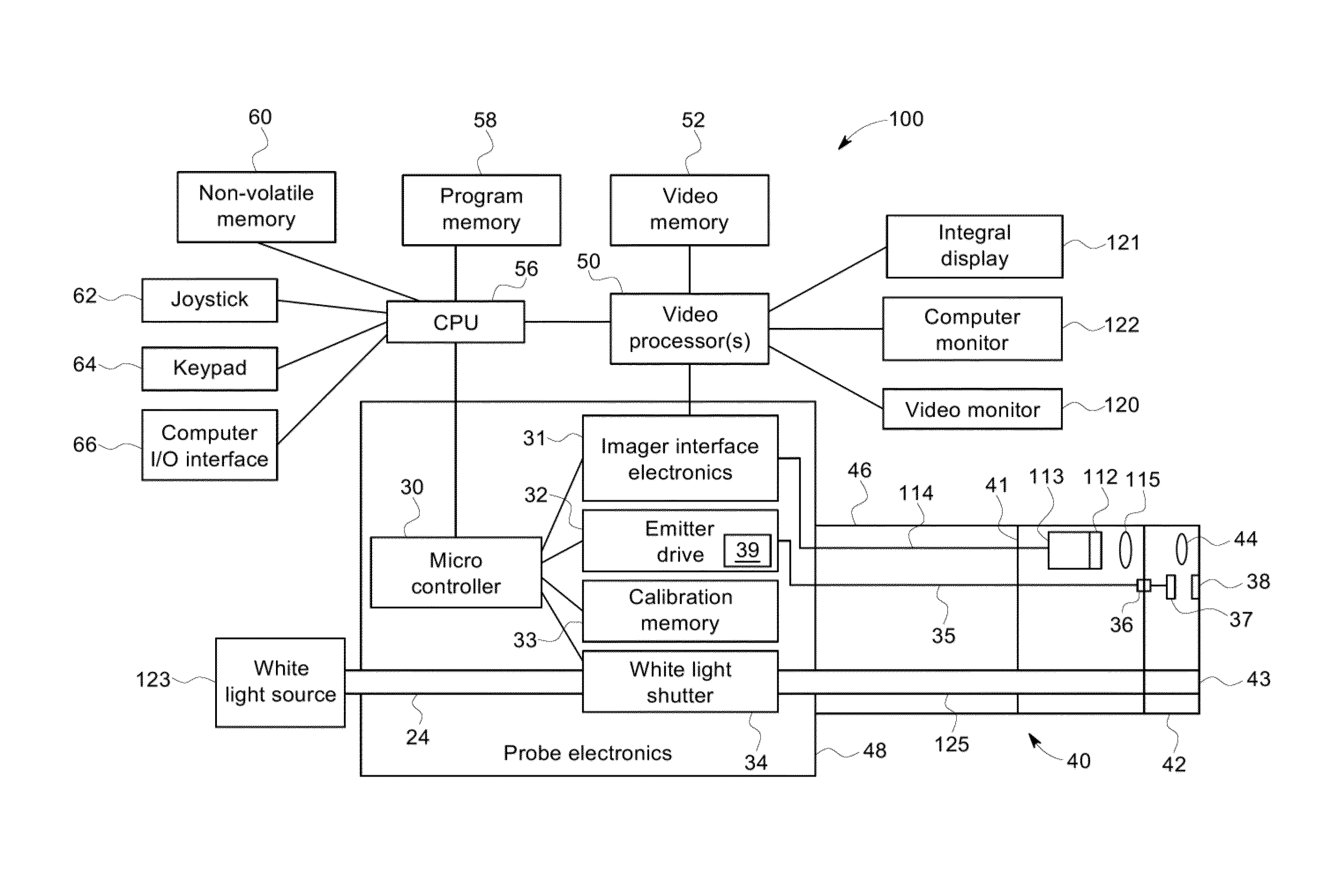Method and system for detecting known measurable object features