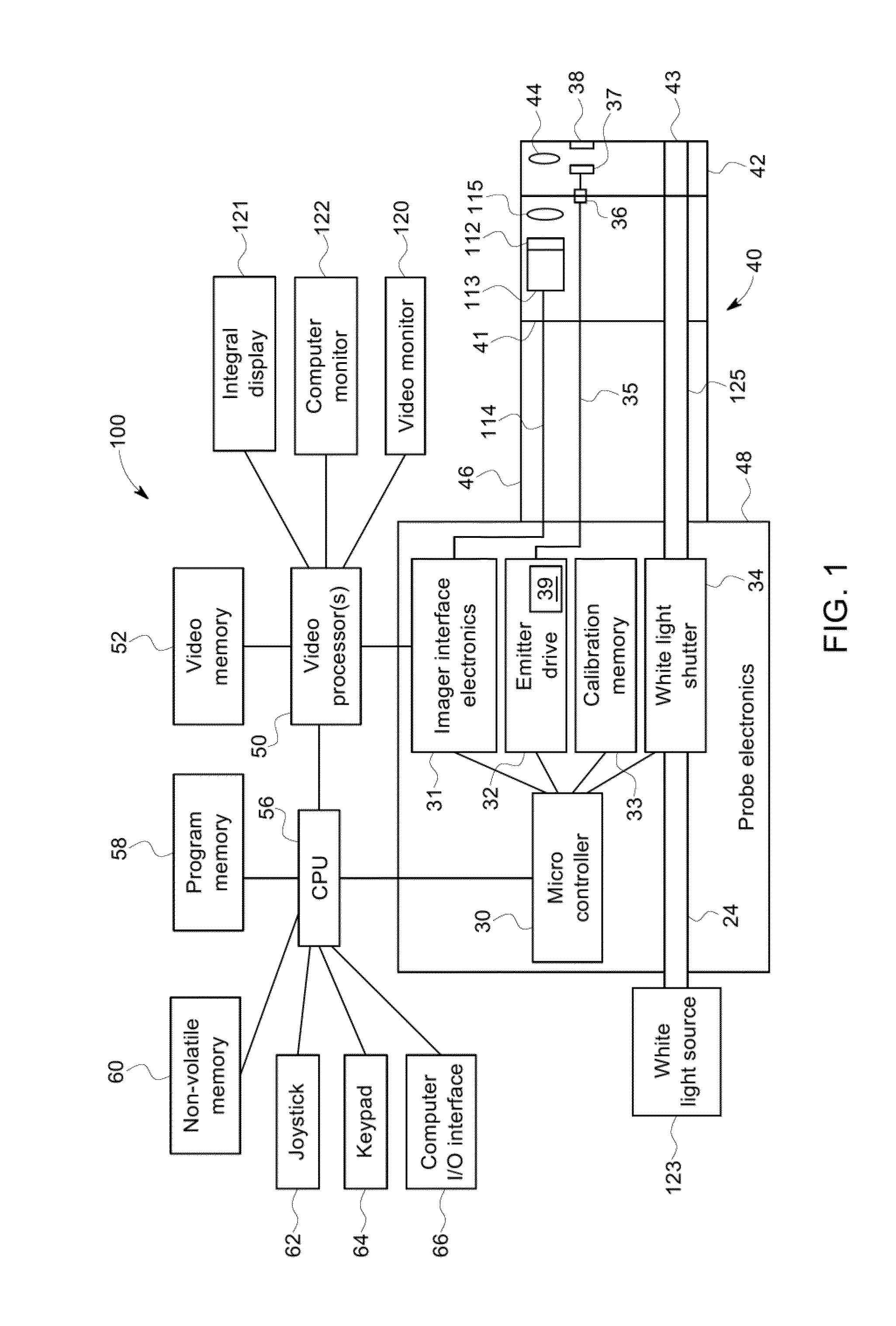 Method and system for detecting known measurable object features