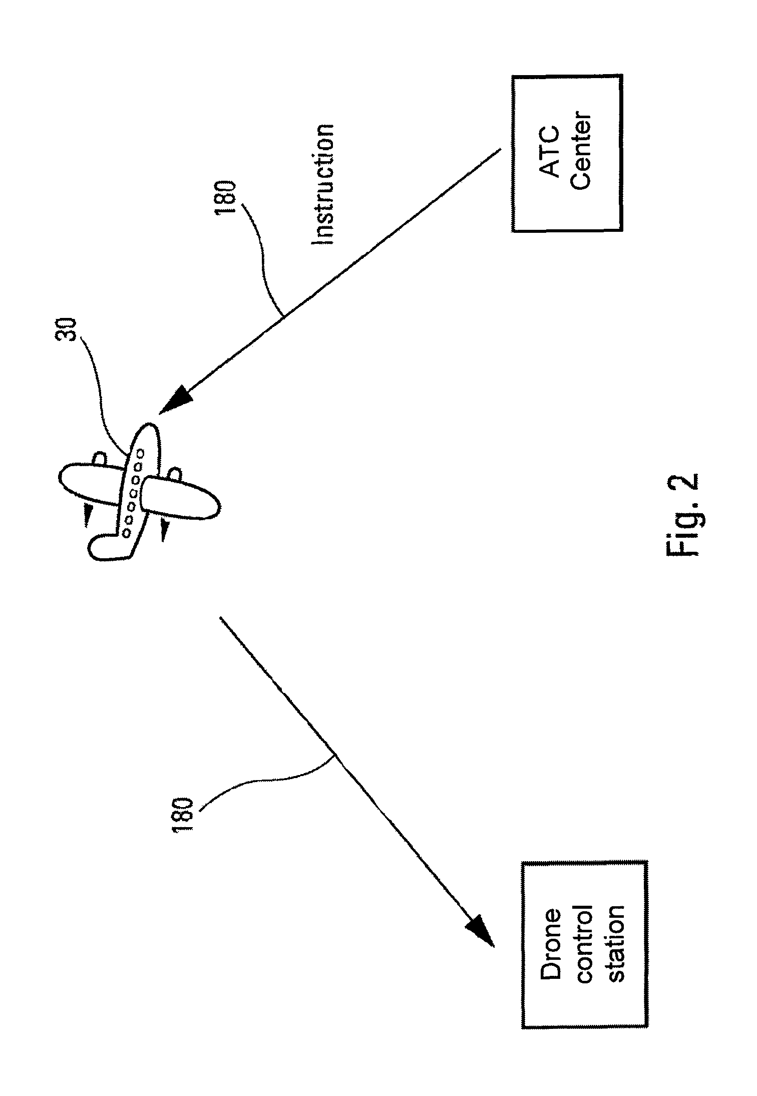 Device and method of automated construction of emergency flight path for aircraft