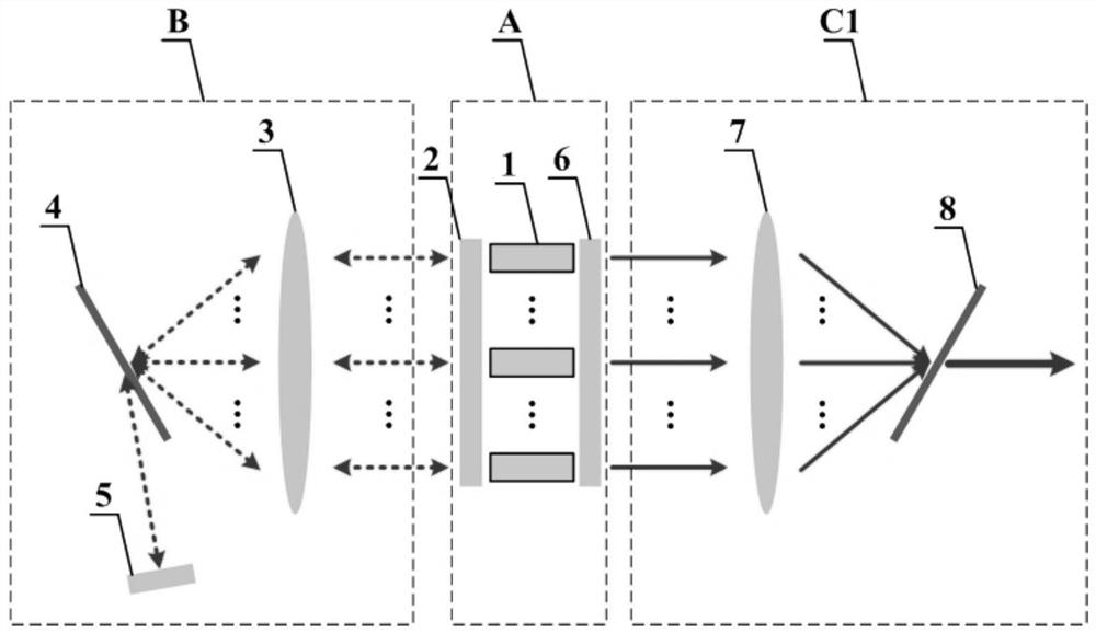 Spectrum beam combining device based on back cavity outer cavity spectrum regulation and control