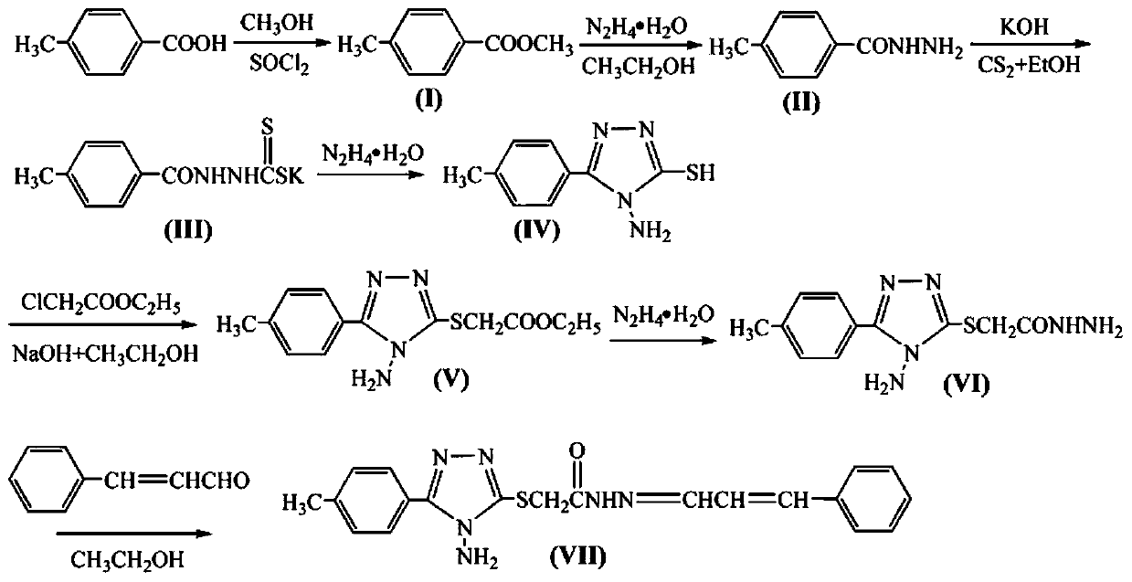 A kind of graphene-loaded aminotriazole rust inhibitor containing cinnamaldehyde active group and its application