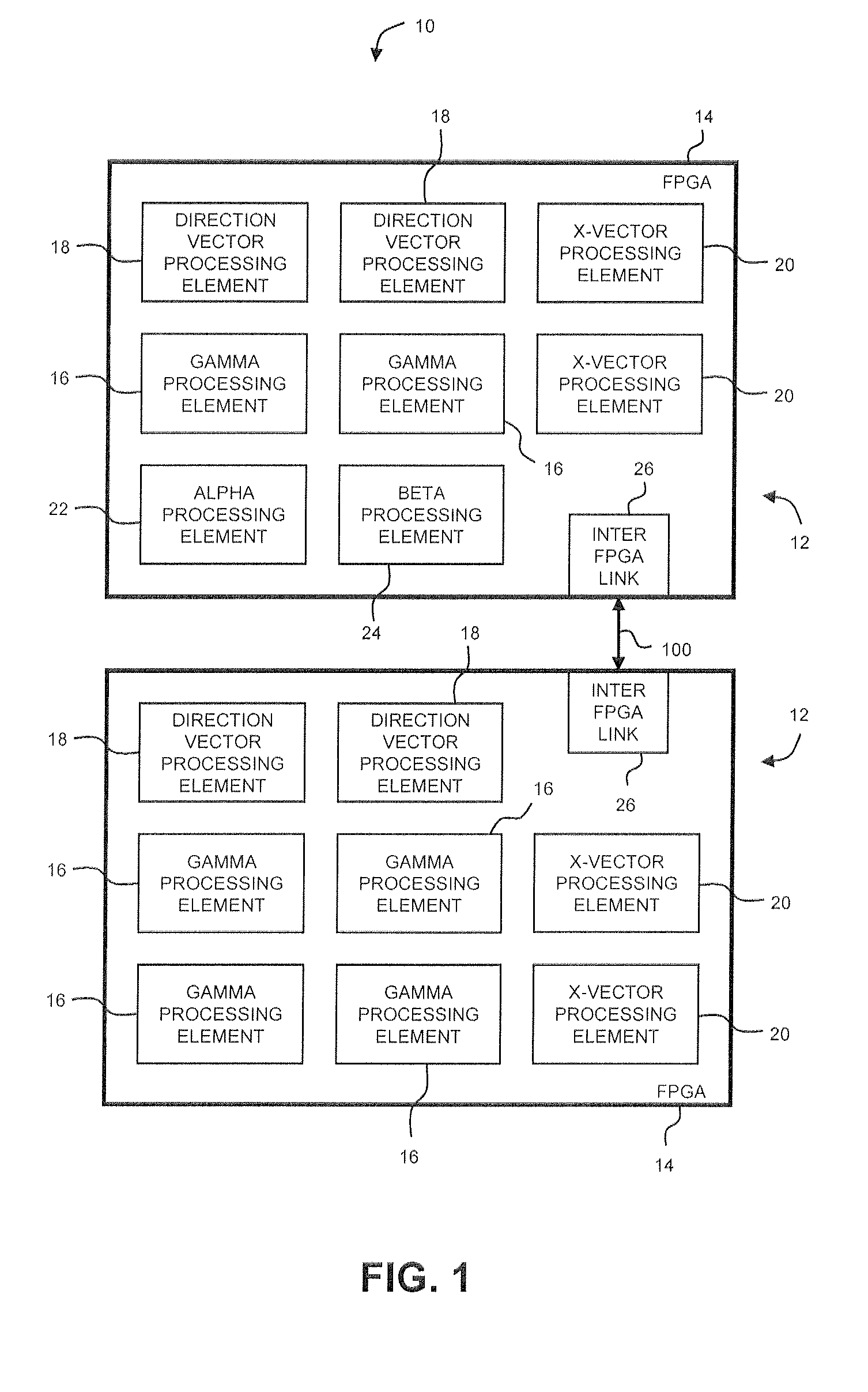 System for conjugate gradient linear iterative solvers