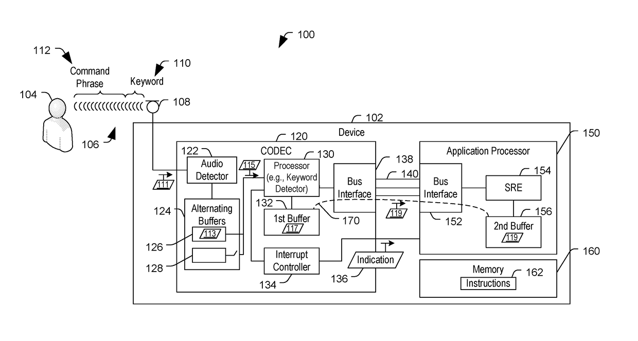 System and method of analyzing audio data samples associated with speech recognition