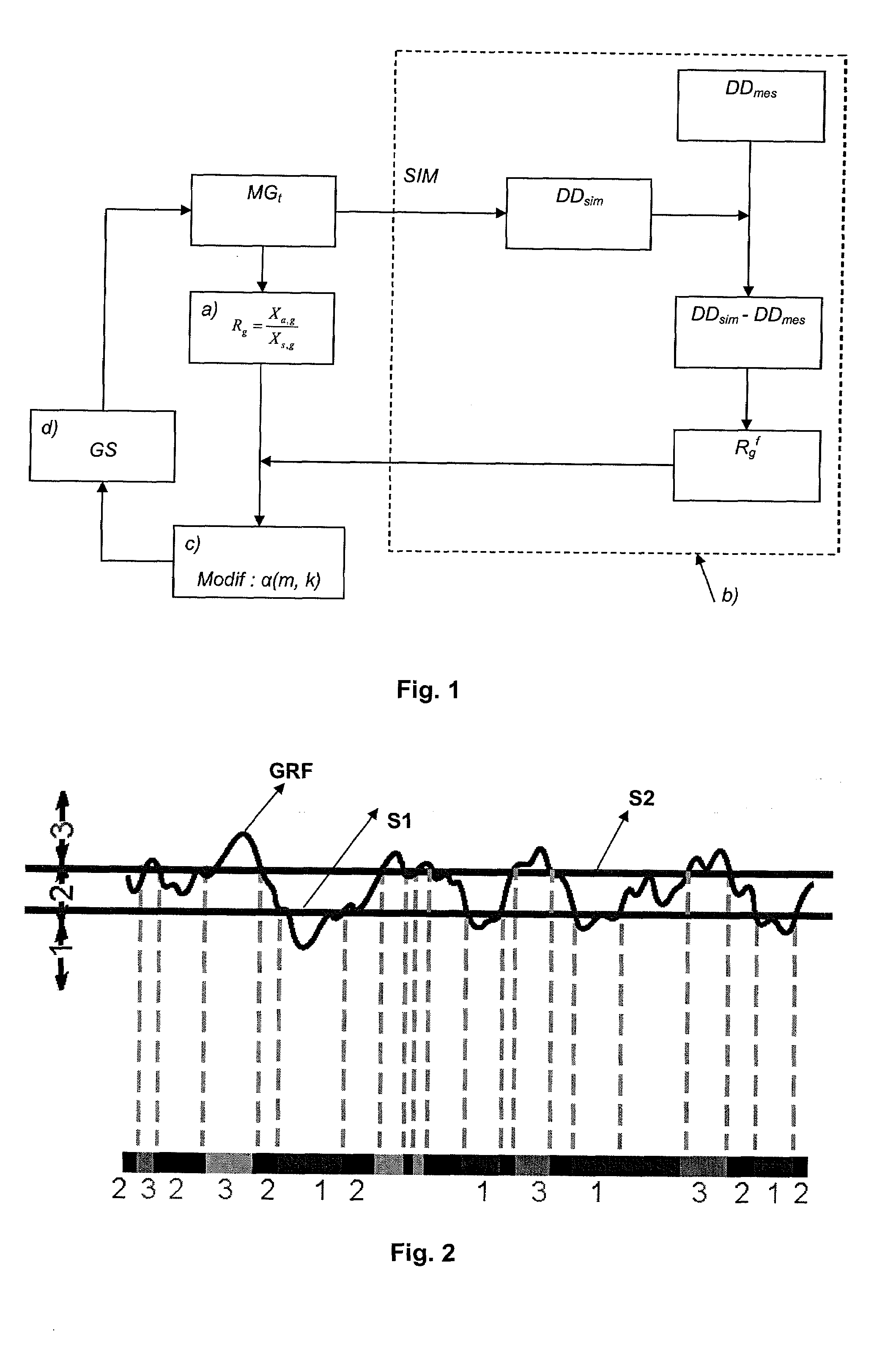 Method for Gradually Modifying Lithologic Facies Proportions of a Geological Model
