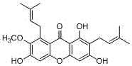 Uses of mangostin as phosphodiesterase 4 (PDE4) inhibitor