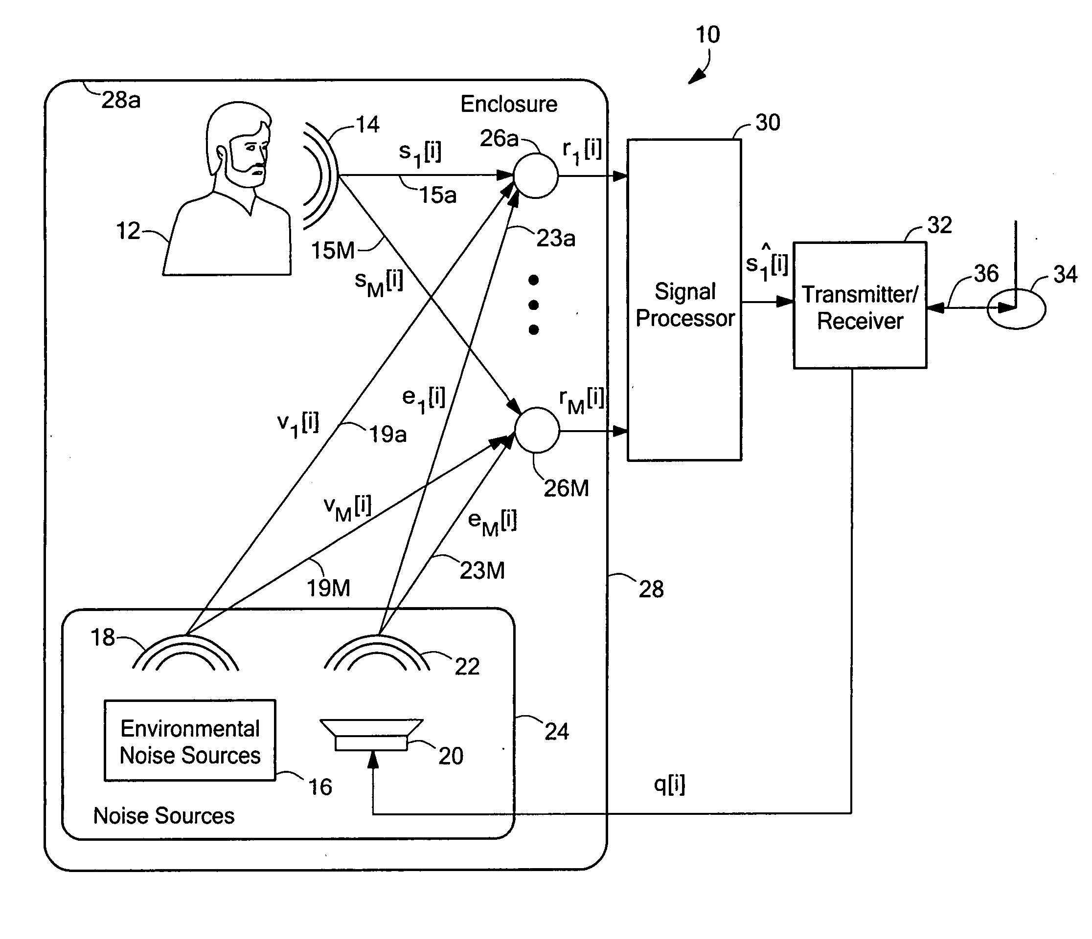 Method and apparatus for noise reduction