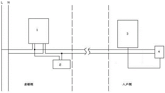 Android device-based power user mounting detection method