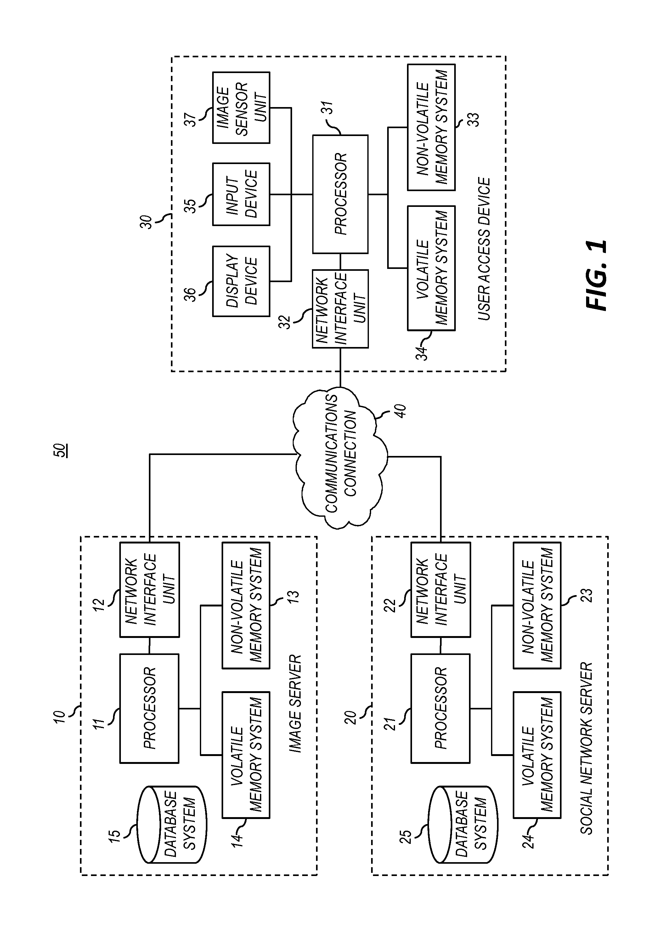 System for presenting high-interest-level images